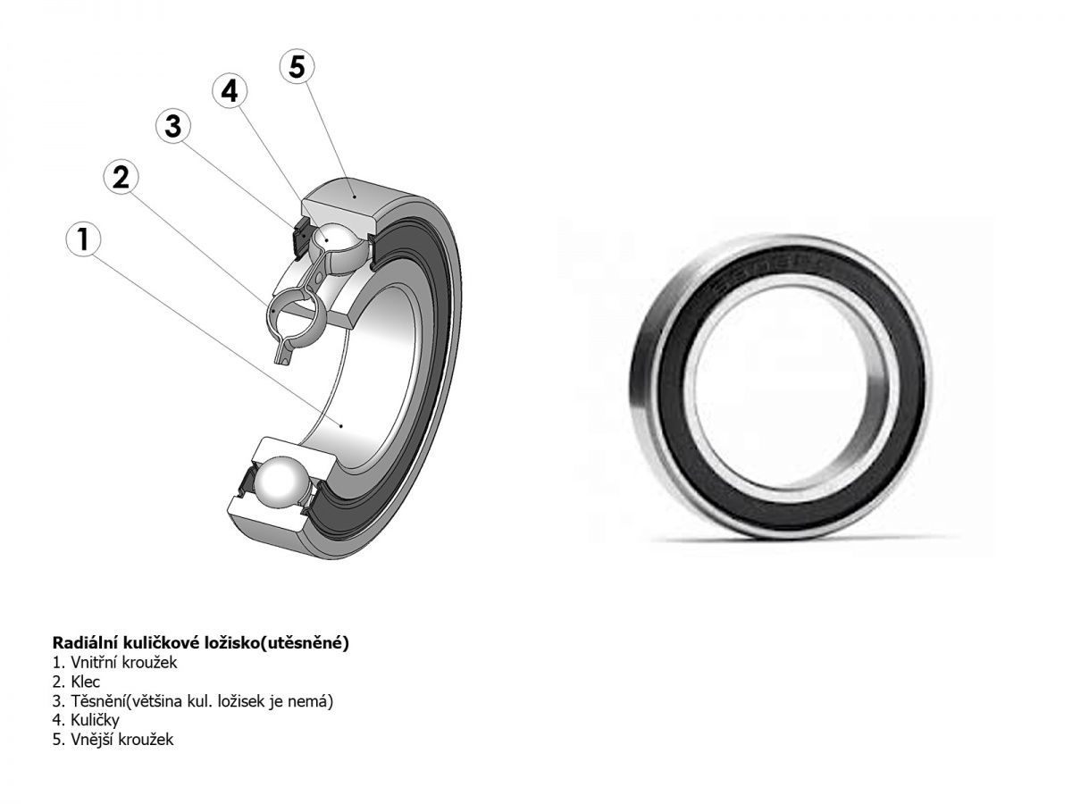 AUTHOR Ložisko 6805 2RS/RU (šedá) AUTHOR Ložisko 6805 2RS/RU (šedá)