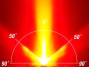 CATEYE Světlo zad. CAT TL-LD820N VIZ450