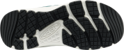 Boty Keen MOTOZOA SNEAKER YOUTH mediterranea/pink lemonade US 6 Boty Keen MOTOZOA SNEAKER YOUTH mediterranea/pink lemonade US 6
