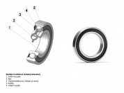 AUTHOR Ložisko 6000 2RS/RS/RU  (šedá) AUTHOR Ložisko 6000 2RS/RS/RU  (šedá)