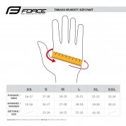 rukavice FORCE LINE bez zapínání šedo-černé M