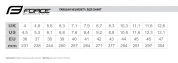 tretry FORCE MTB SCORE, modré 44