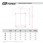 dres Force RETRO LADY černo zlatý XXL
