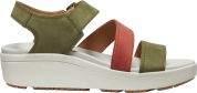 Keen ELLECITY BACKSTRAP WOMEN martini olive/baked clay US 8