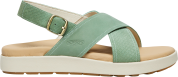Sandály Keen ELLE LUXE CROSS STRAP WOMEN granite green/granite green US 9