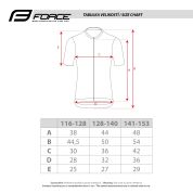 dres FORCE LIMIT KID, petrolejový 116-128