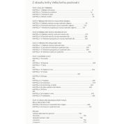 Velká kniha posilování (Jim Stoppani)