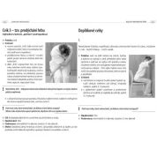 Cviky na vaši bolest (Kamil Ramík) Cviky na vaši bolest (Kamil Ramík)