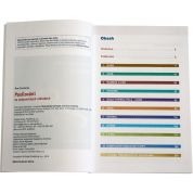 Posilování na anatomických základech (Bret Contreras) Posilování na anatomických základech (Bret Contreras)