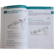 Posilování na anatomických základech (Bret Contreras) Posilování na anatomických základech (Bret Contreras)