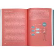 Umění být zdráv (Jan Vojáček)