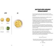 Neber to jídlo tak vážně II (Týna Skalická) Neber to jídlo tak vážně II (Týna Skalická)