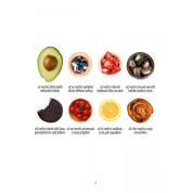 Neber to jídlo tak vážně II (Týna Skalická) Neber to jídlo tak vážně II (Týna Skalická)