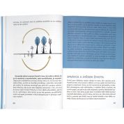 Umění nemoci (Jan Vojáček)