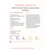 Vyváženě kdykoliv a kdekoliv (Sandra Schmidová)