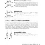 Cvičení s vlastní vahou bez nářadí (Marcel Doll)