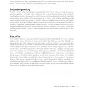 Cvičení s vlastní vahou bez nářadí (Marcel Doll)