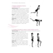 Kompenzační cvičení pro sportovce (Renata Větrovská, Eva Nechlebová) Kompenzační cvičení pro sportovce (Renata Větrovská, Eva Nechlebová)