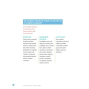 Strečink pro začátečníky (Natasha Diamond-Walkerová, Philip Striano)