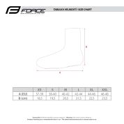 návleky treter FORCE PU DRY ROAD fluo M