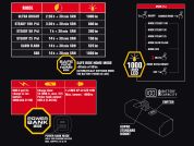 AUTHOR Světlo př. PROXIMA 1000 lm / GoPro 25- 32 clamp USB Alloy  (černá)
