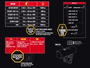 AUTHOR Světlo př. PROXIMA 1000 lm / HB 25-32 mm USB Alloy (černá) AUTHOR Světlo př. PROXIMA 1000 lm / HB 25-32 mm USB Alloy (černá)