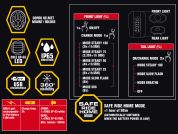 AUTHOR Světlo př. DoubleShot 600 lm USB Alloy (černá) AUTHOR Světlo př. DoubleShot 600 lm USB Alloy (černá)