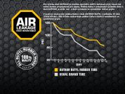 AUTHOR Duše AT-MTB-26