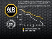 AUTHOR Duše AT-MTB-26 AUTHOR Duše AT-MTB-26