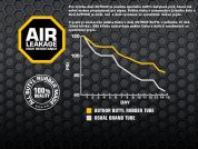 AUTHOR Duše AT-MTB-27,5 AUTHOR Duše AT-MTB-27,5