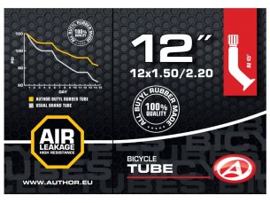 AUTHOR Duše AT-CMP-12 AUTHOR Duše AT-CMP-12