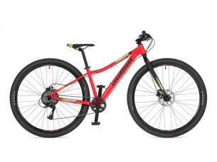 AUTHOR Limit 29 2025 14 AUTHOR Limit 29 2025 14